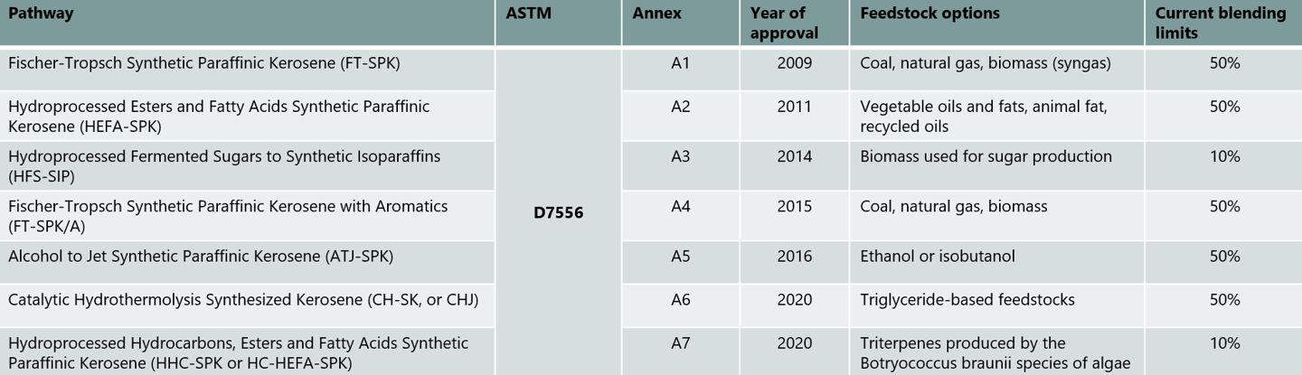 Annotation 2024-11-08 105611