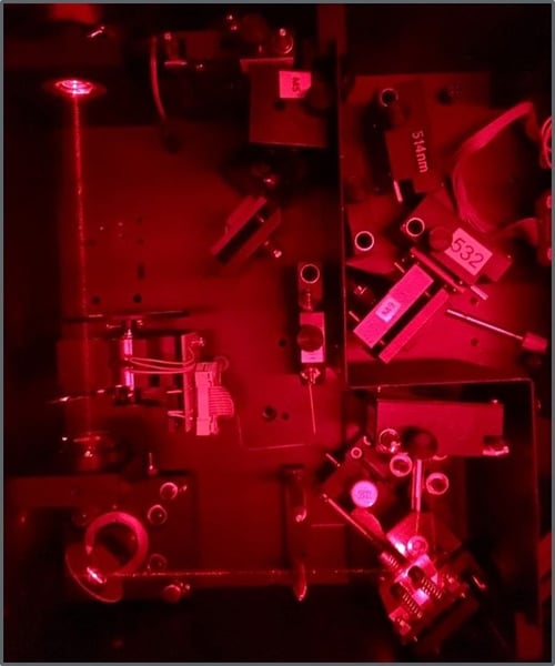 Top view into the optical path of the laser beam when coupled into the microscope.
