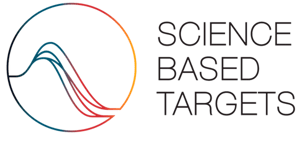 SBTi