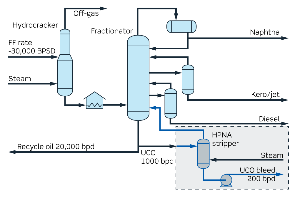 hpna_01