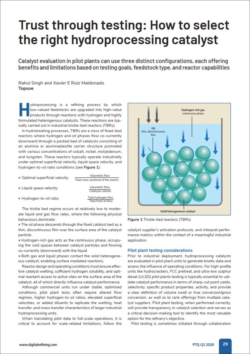 hydroprocessing catalyst  
