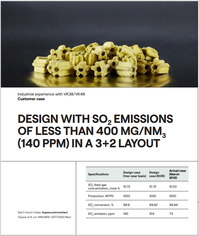 Design with SO2 emissions of less than 400 MG/NM3 (140 PPM) in a 3+2 layout