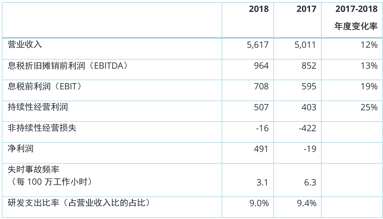 2019-06-06_145859 HTBL5334_001_