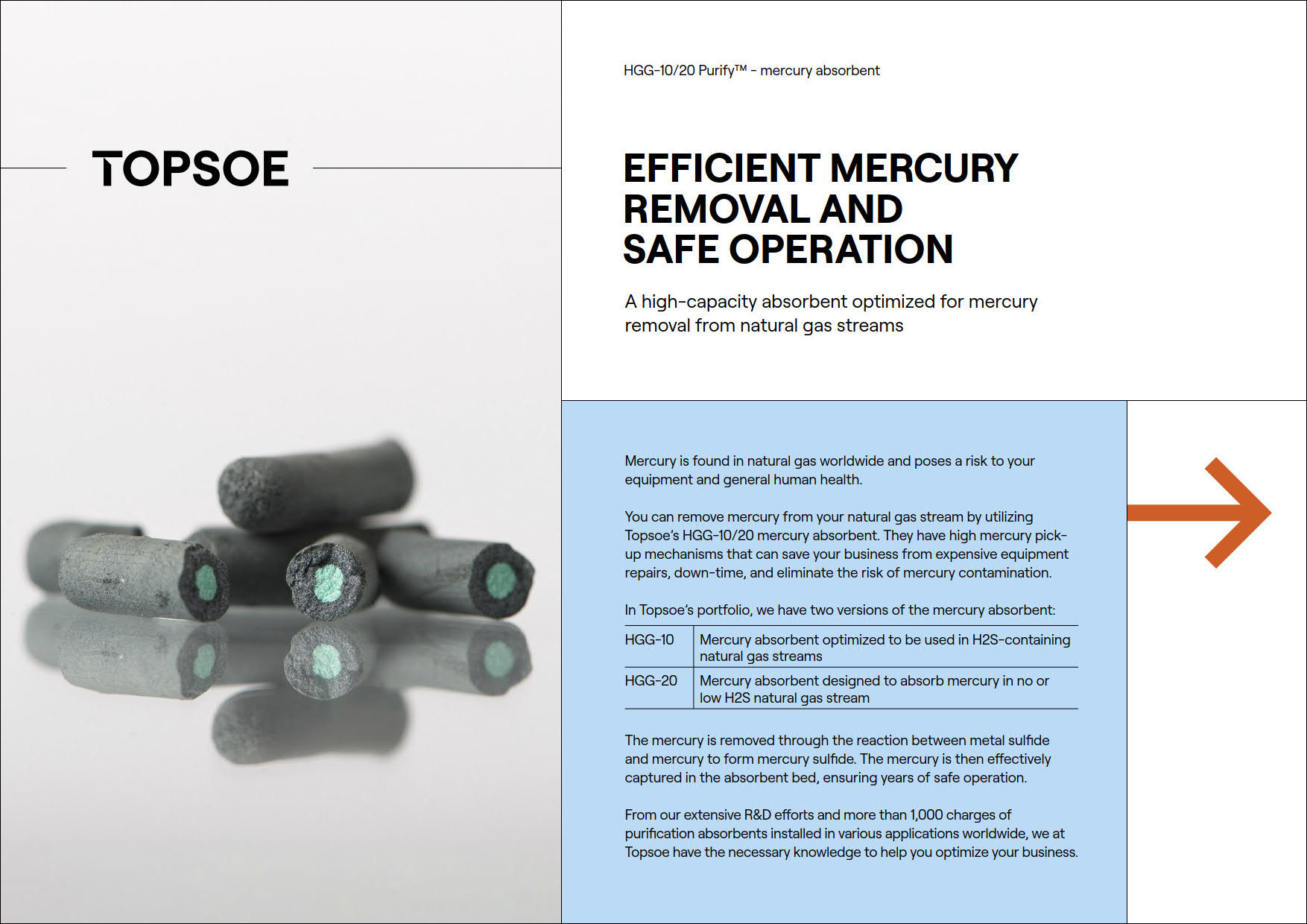 Reduce N2O emissions and benefit your business 
