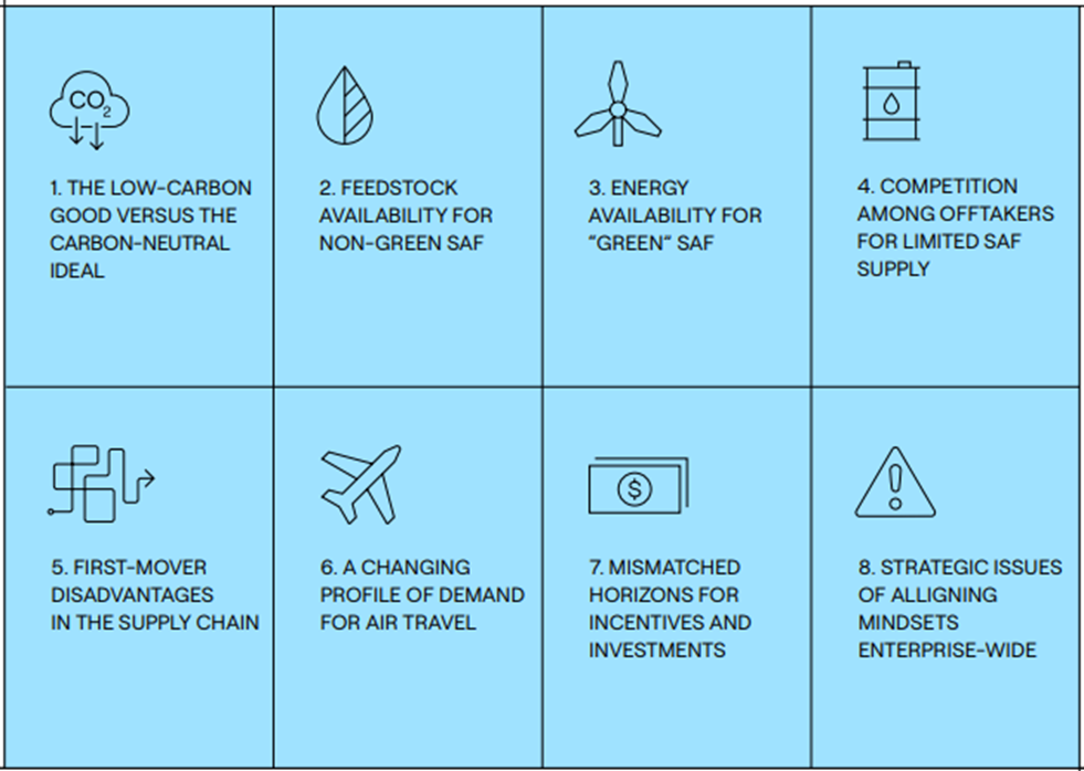 Eight key challanges facing SAF