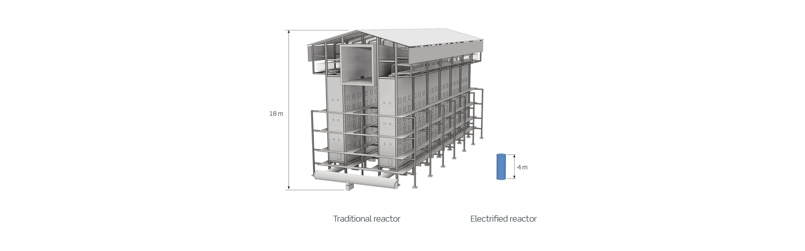 Topsoe to build demonstration plant to produce cost-competitive CO2-neutral methanol from biogas and green electricity featured image