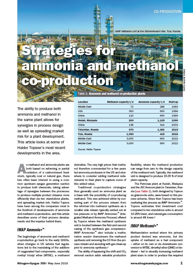 Strategies for ammonia and methanol co-production