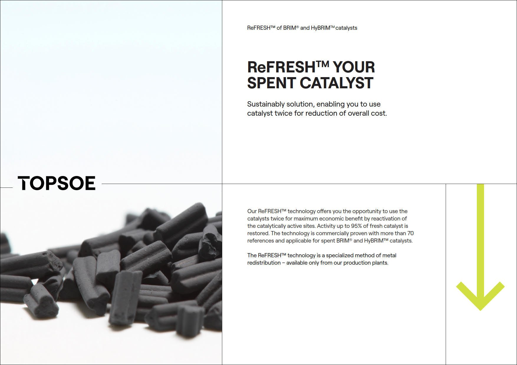 ReFRESH™ your spent catalyst