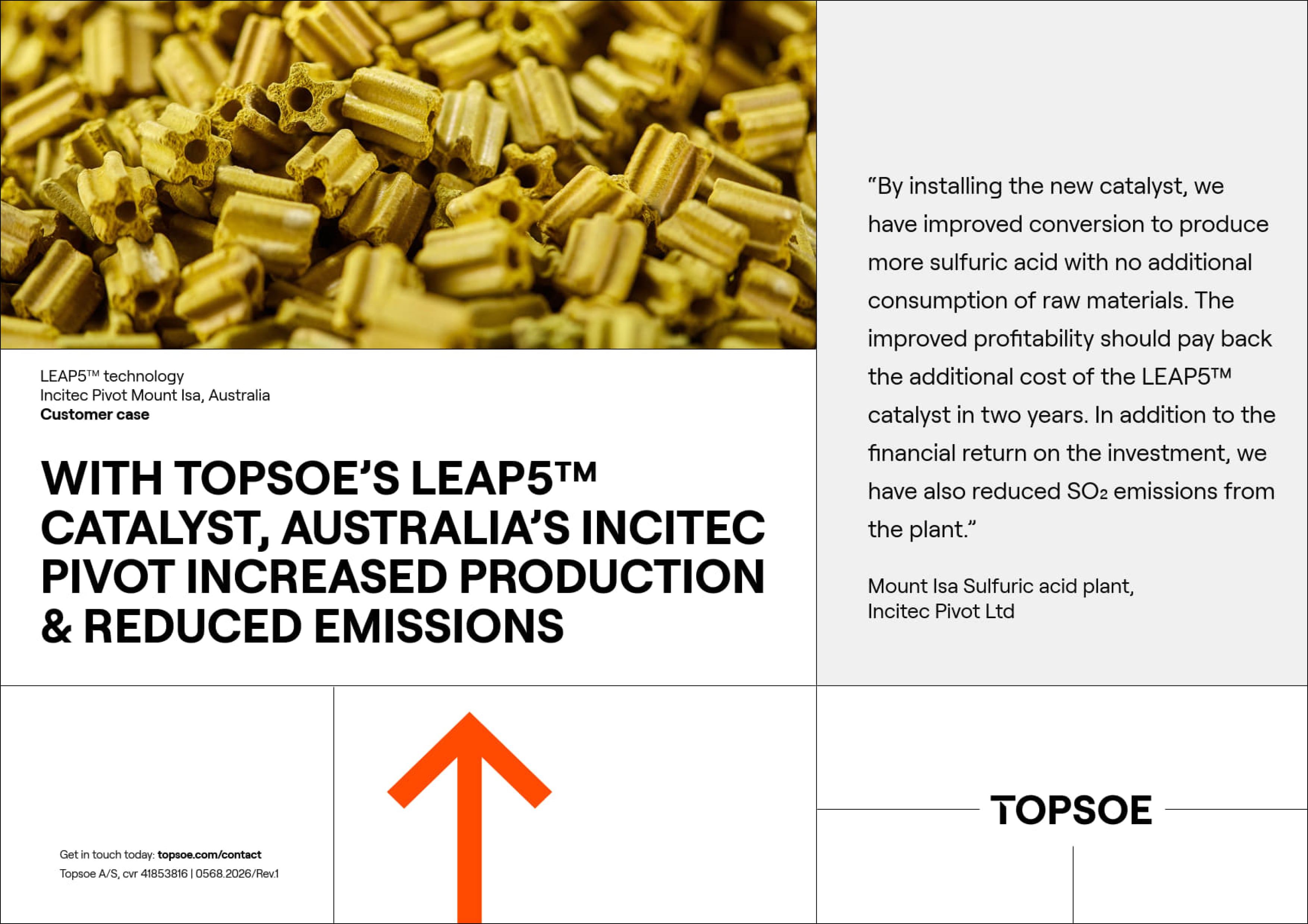 with Topsoe’s LEAP5™ catalyst, australia’s incitec pivot increased production & reduced emissions featured Image