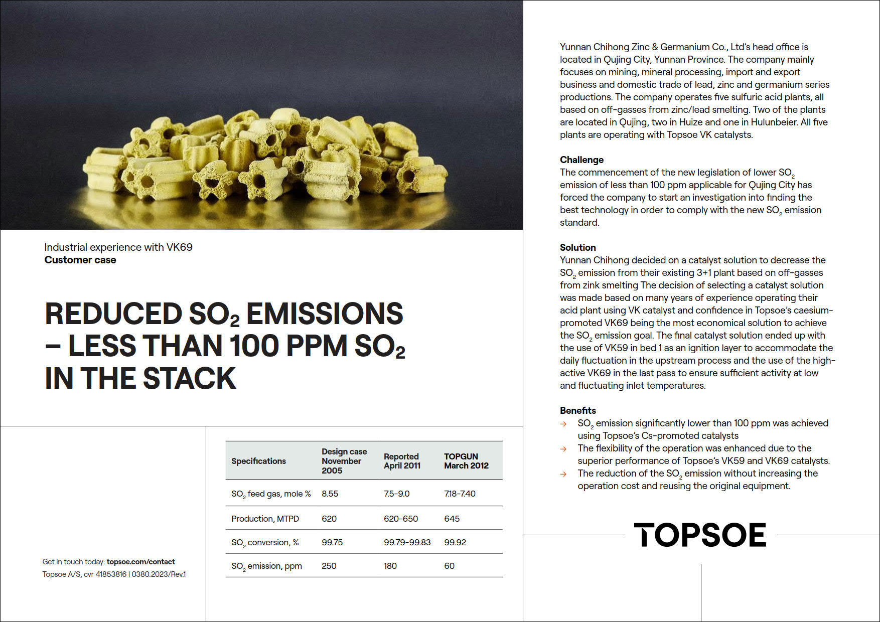 Reduced SO2 emissions - Less than 100 PPM SO2 in the stack