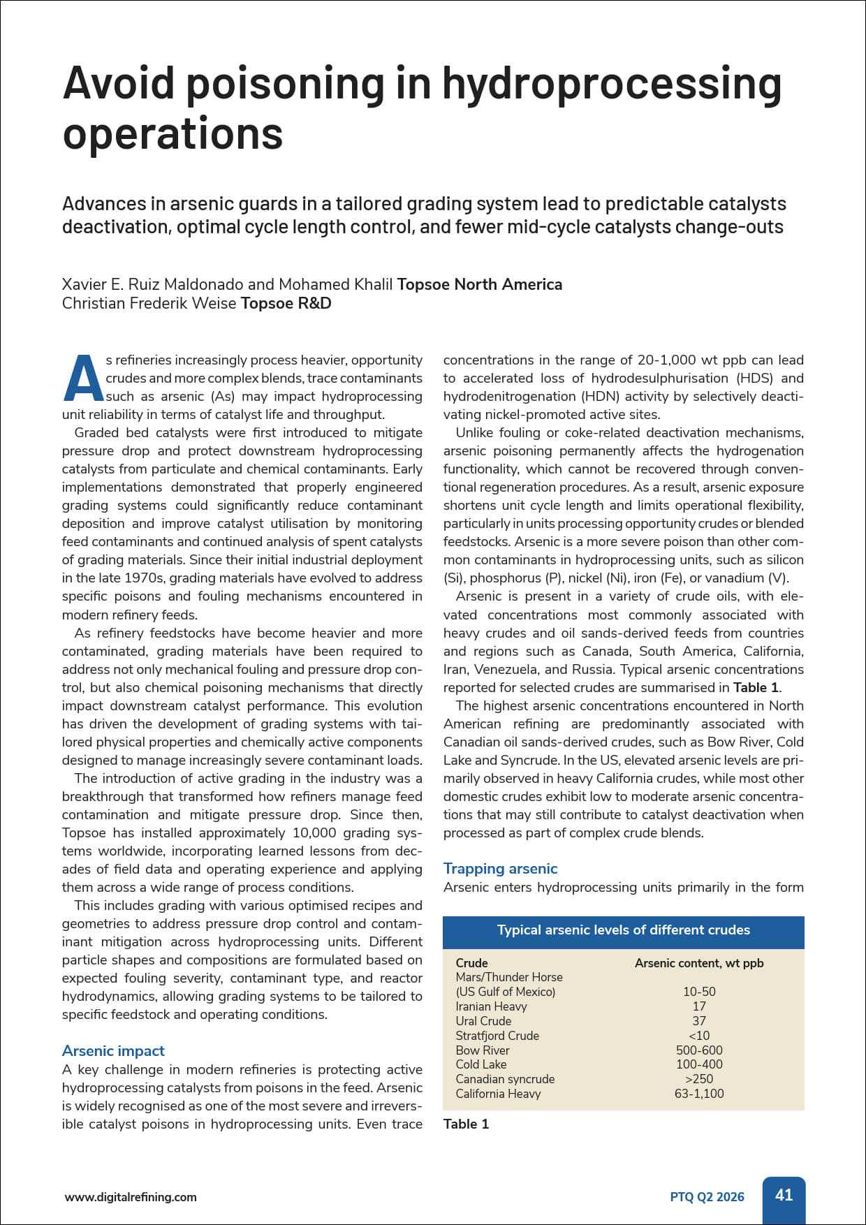 Avoid poisoning in hydroprocessing operations featured Image