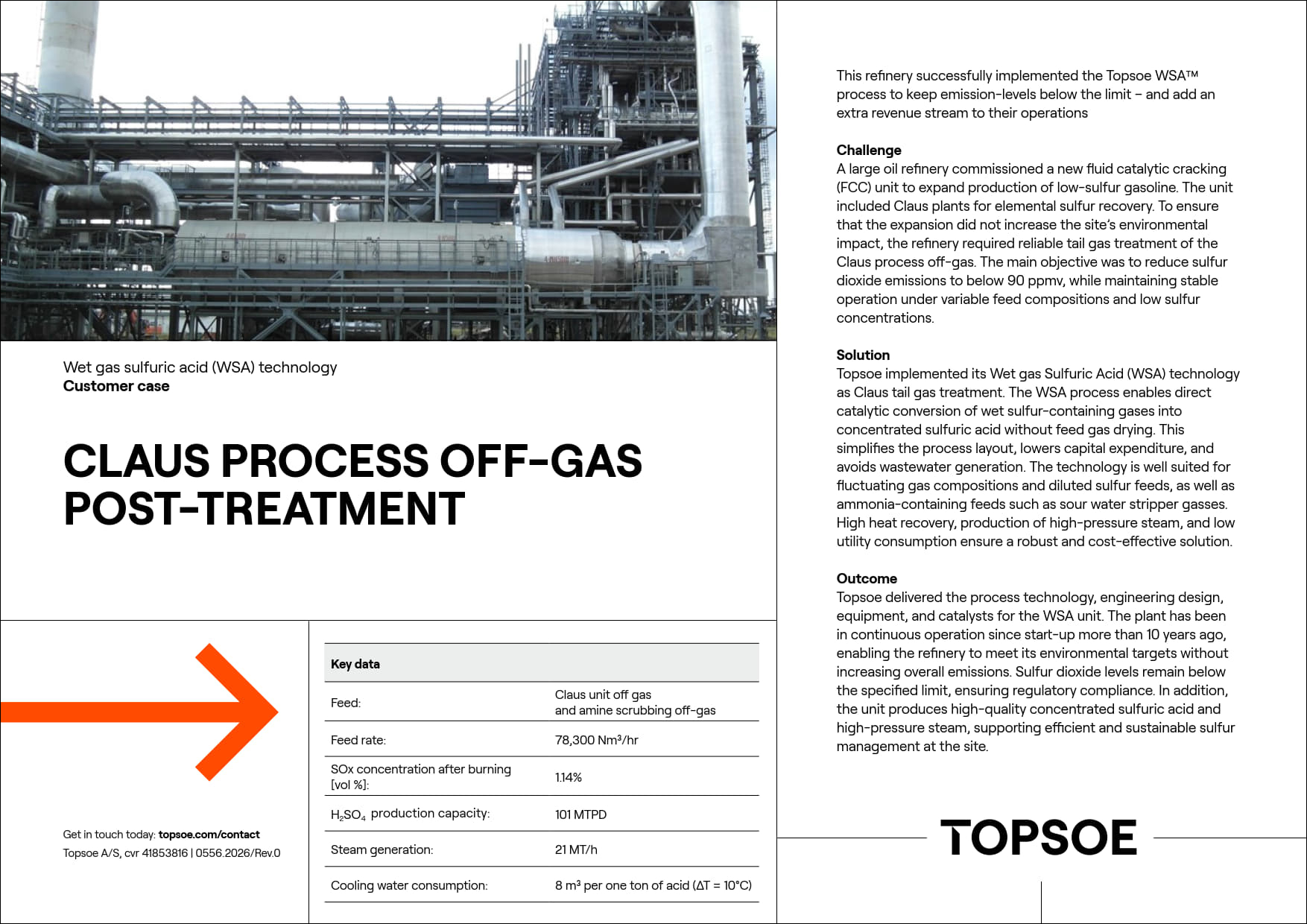 Claus process off-gas post-treatment featured Image