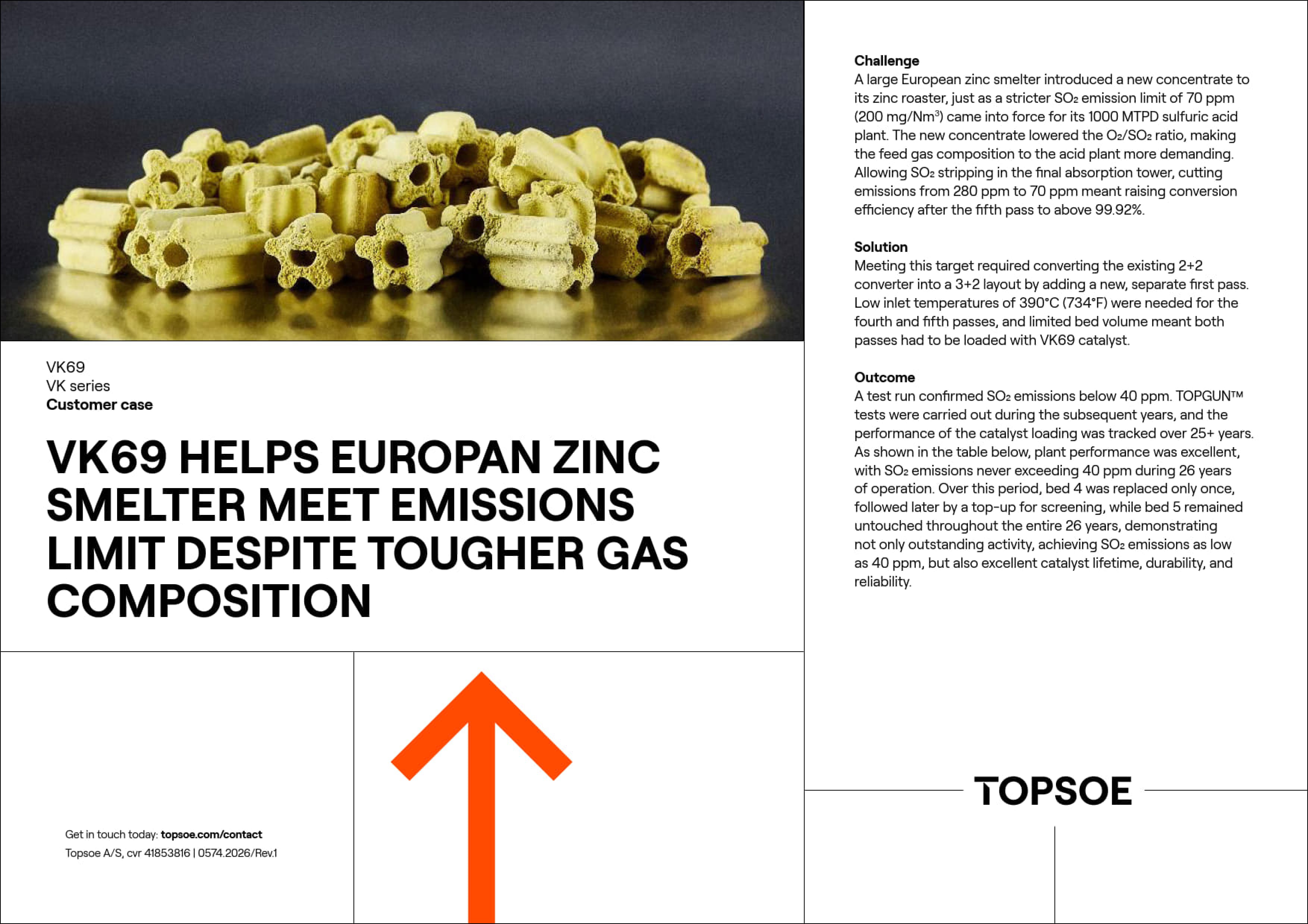 VK69 Helps europan zinc smelter meet emissions limit despite tougher gas composition featured Image