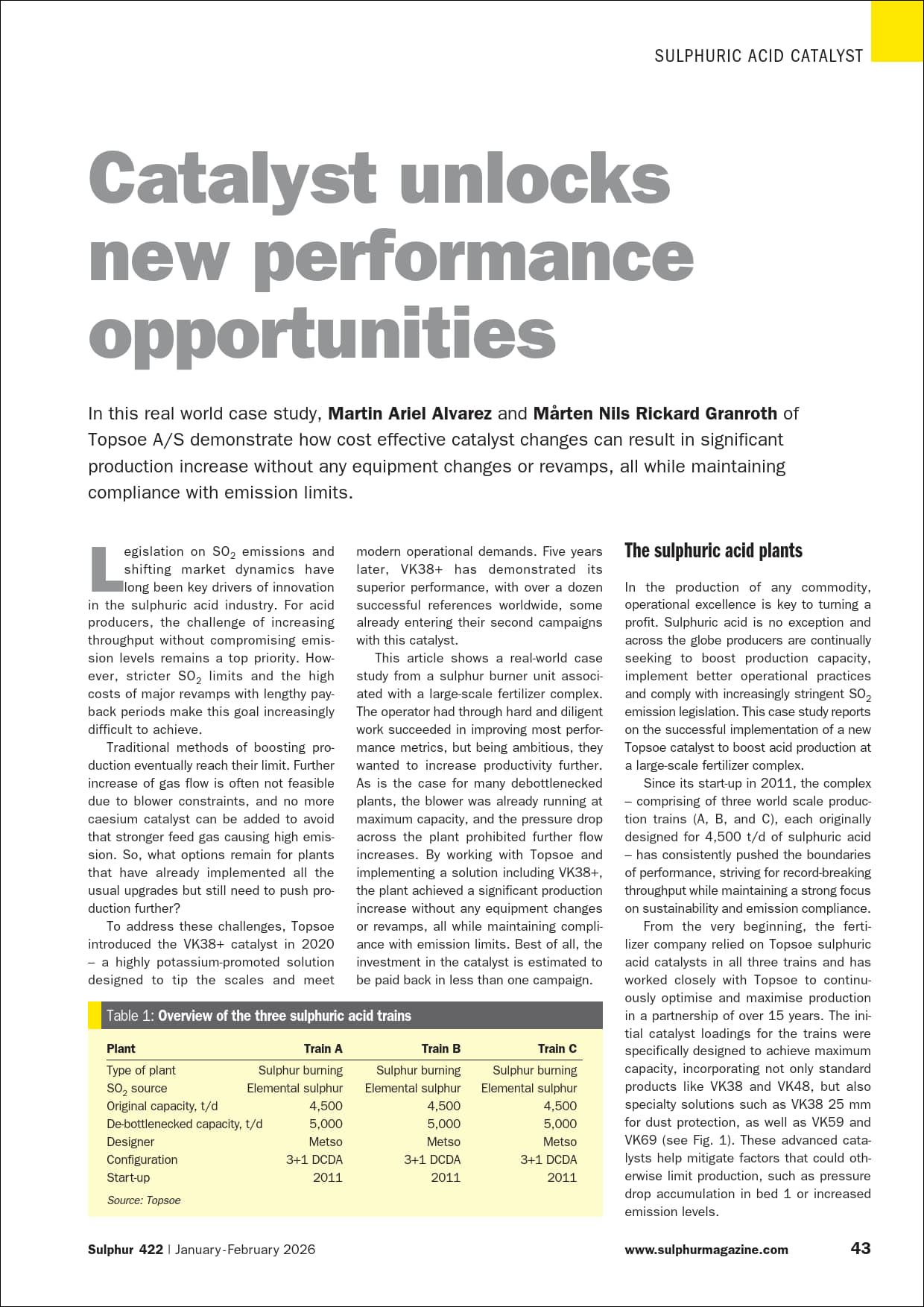 Catalyst unlocks new performance opportunities featured Image